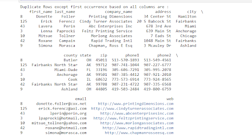 Remove Duplicates From Csv Python Based On Column